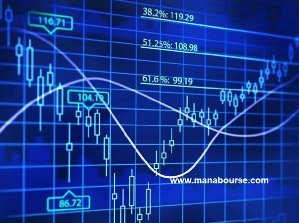 فیبوناچی چیست و چه کاربردی دارد؟