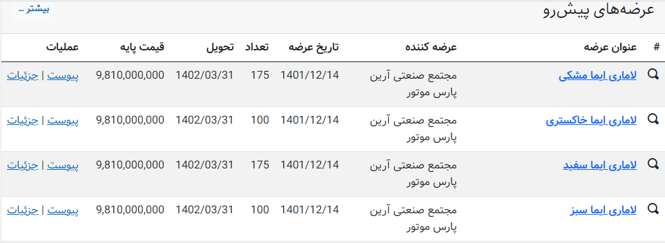 عرضه های لاماری  در بورس کالا و ابلاغ شرایط