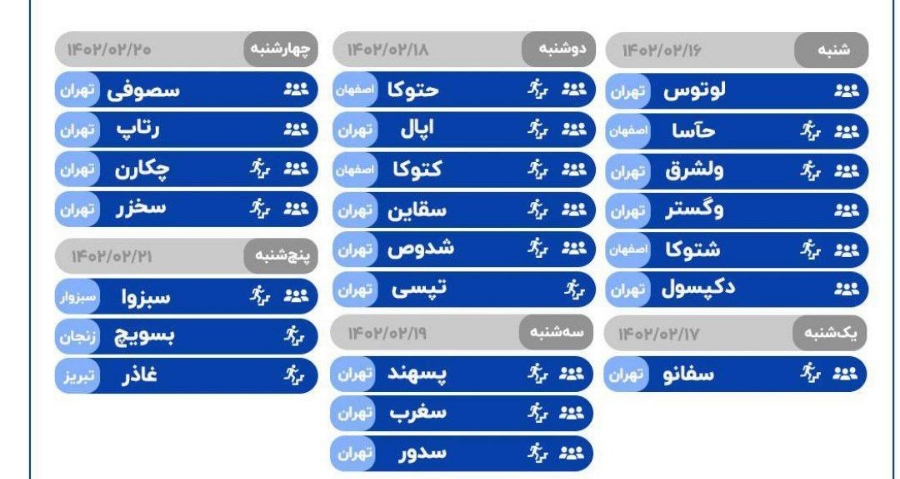 مجامع هفته جاری